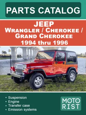 Каталог запчастей Jeep Wrangler / Cherokee / Grand Cherokee с 1994 по 1996 год в формате PDF (на английском языке)